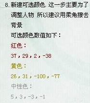 Photoshop 快速调出蓝色的外景人物照片