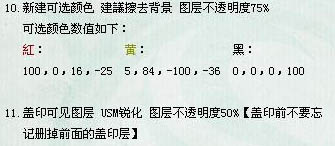 Photoshop 快速调出蓝色的外景人物照片