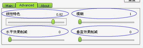 photoshop 黑白工具快速打造柔美的单色效果