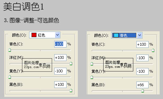 photoshop下快速增强人物照片的清晰和对比度的方法