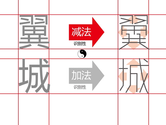 Photoshop 中文字体设计技巧