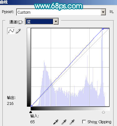 Photoshop 甜美的室内人物照片