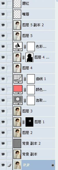 Photoshop 将儿童照片处理清晰的红润色