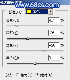 Photoshop 将外景人物照片转成鲜艳的蓝橙色