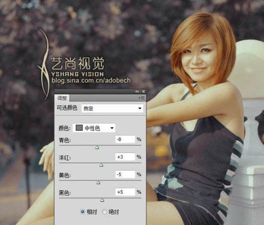Photoshop 古典黄褐色的外景人物照片