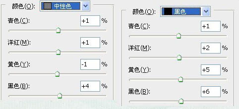 Photoshop 偏暗人物柔和的暖色调