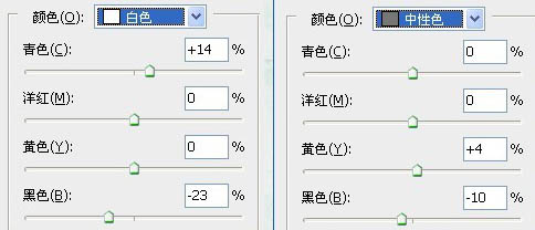 Photoshop 严重偏暗的外景婚片调成艳丽色彩