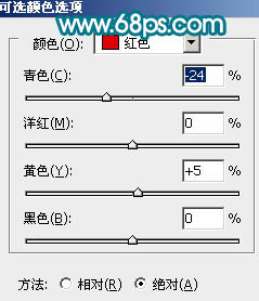Photoshop 外景美女美化效果
