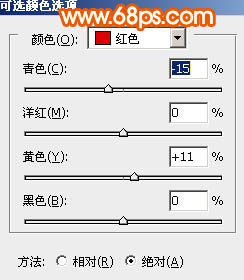 ps想将偏暗的人物转为橙红的手绘效果(更换服饰)