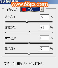 ps想将偏暗的人物转为橙红的手绘效果(更换服饰)