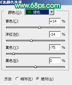 Photoshop调色教程之调出人物照片红黄暖色调