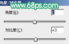 Photoshop 为偏色的人物照片加上蜜糖色