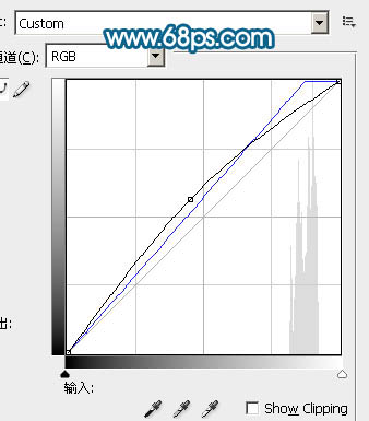 Photoshop将偏暗手机美女照片调出柔美中性青色调