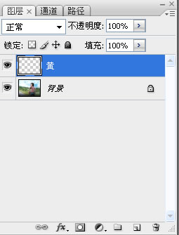 Photoshop 简单的艺术傍晚黄昏色调