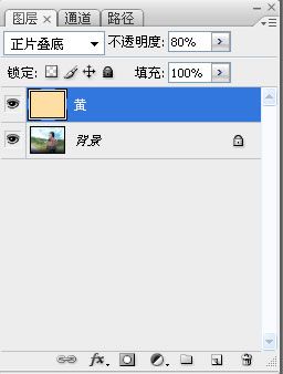 Photoshop 简单的艺术傍晚黄昏色调
