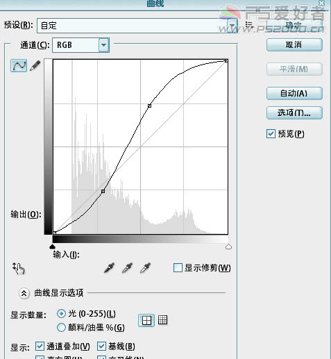 Photoshop调出室内人物照片高贵的红褐色