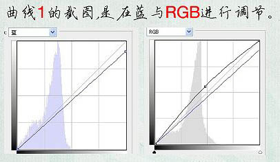 Photoshop调出外景人物照片柔美的秋季色