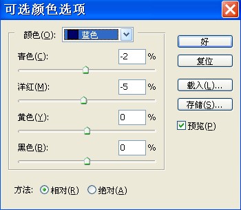 Photoshop调出外景人物青褐色非主流色调