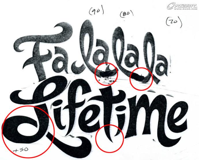 Photoshop �������ͼ�Ľ̳�