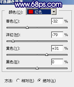 Photoshop将外景人物图片调成古典暗调蓝褐色