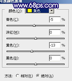Photoshop将外景人物图片调成古典暗调蓝褐色