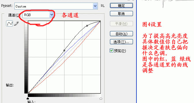 Photoshop下快速为人物脸部及肤色增加质感效果