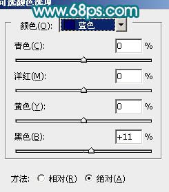 Photoshop将手机照片转为淡紫色轻手绘效果