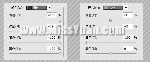 Photoshop为偏暗的外景人物照片润色的方法