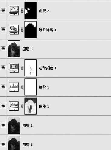 Photoshop为偏暗的外景人物照片润色的方法