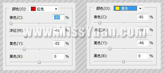 Photoshop为霞光中的女孩照片润色
