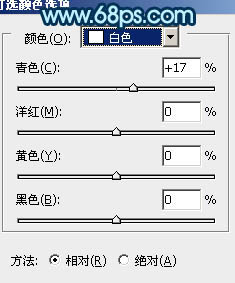 photoshop快速简化及美化外景人物图片中的复杂背景