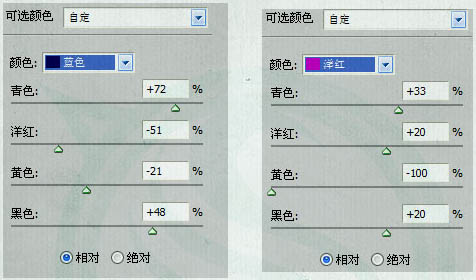 Photoshop将人物图片调成个性的暗青中性色