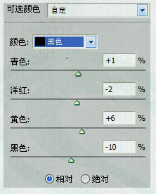 Photoshop将人物图片调成个性的暗青中性色