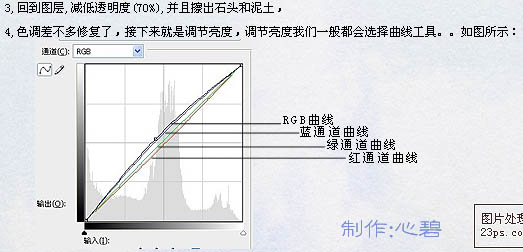 Photoshop将外景人物图片调成柔美的淡蓝色