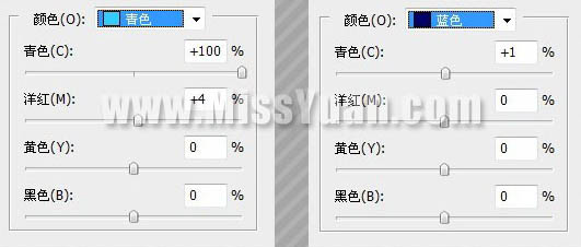 Photoshop给夏日的朦胧照片加上甜美的粉红色