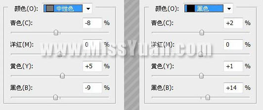 Photoshop给夏日的朦胧照片加上甜美的粉红色