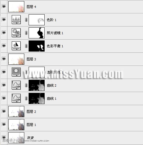 Photoshop给夏日的朦胧照片加上甜美的粉红色