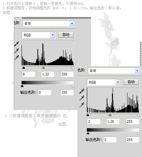 Photoshop为室内美女图片简单美白及润色