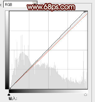 Photoshop将人物图片调成淡淡的青黄甜美色