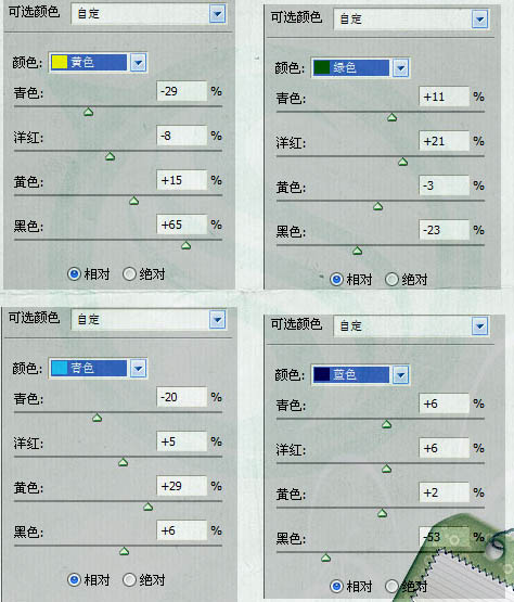 Photoshop将外景儿童照片调出光亮的粉色调