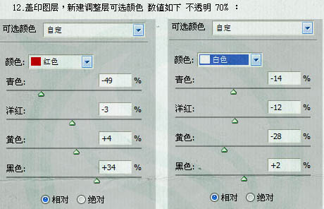Photoshop将外景儿童照片调出光亮的粉色调