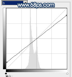Photoshop制作暗调蓝紫色的森林图片