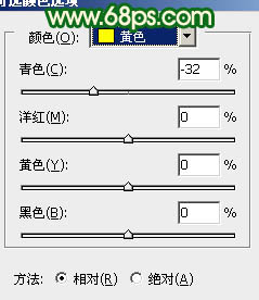 Photoshop调出人物图片光亮的黄绿色