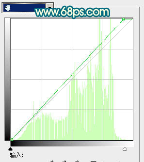 Photoshop调出外景美女图片鲜艳的橙红色