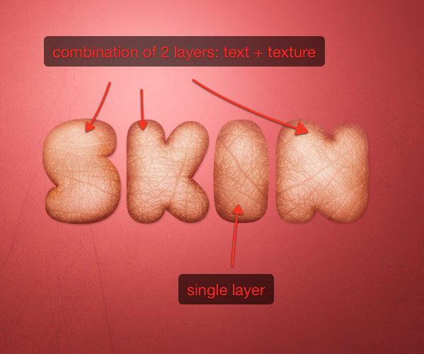 Photoshop打造另类的鲜肉字