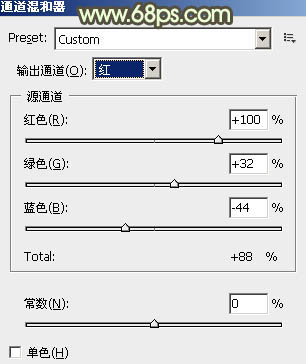 Photoshop调出人物图片清爽的粉绿色