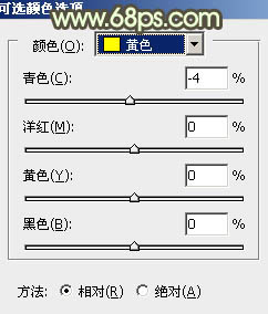 Photoshop调出人物图片清爽的粉绿色