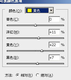 Photoshop将外景人物图片调成怀旧的淡黄色