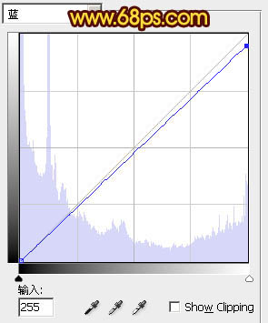 Photoshop将风景图片调成暗红的黄昏色