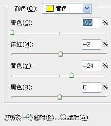 Photoshop为偏灰的外景图片精修色彩